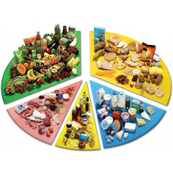 Πολυβιταμίνες