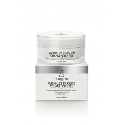 Youth Lab πρόσωπο-μάτια