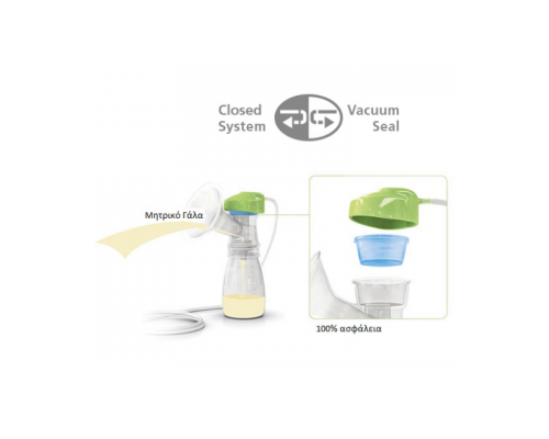 Ardo Single Pumpset Σετ Μονού Θηλάστρου, 1 σετ Ardo Single Pumpset Σετ Μονού Θηλάστρου, 1 σετ