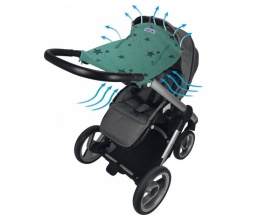 Dooky Universal Ηλιοπροστασία UV για το Καρότσι 0+m Χρωμα Πράσινο με Αστέρια 1τμχ