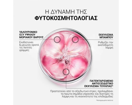 Lierac Glow Fresh Le Gel-Creme Η Δροσερή Gel-Κρέμα Λάμψης, 50ml